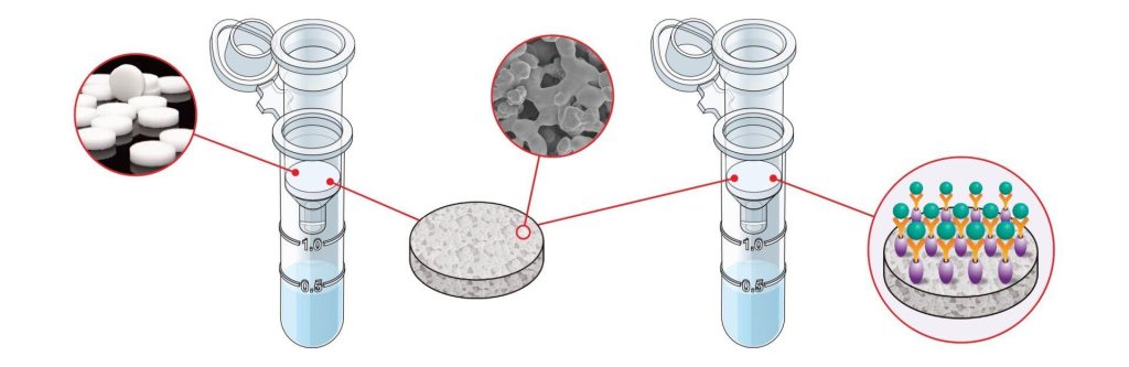 Chromatrap+Technology+Illustration+Top+-+Final-1920w